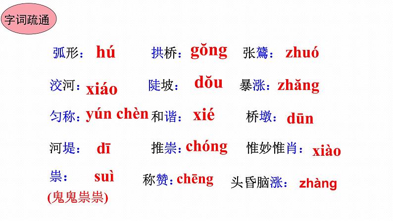 统编版语文八年级上册同步课件18《中国石拱桥》第4页