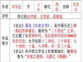 统编版语文八年级上册同步课件24《周亚夫军细柳》