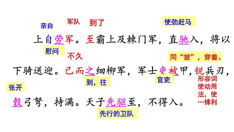 统编版语文八年级上册同步课件24《周亚夫军细柳》第8页
