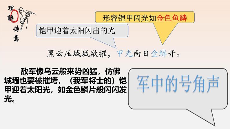 统编版语文八年级上册同步课件25《雁门太守行》第6页