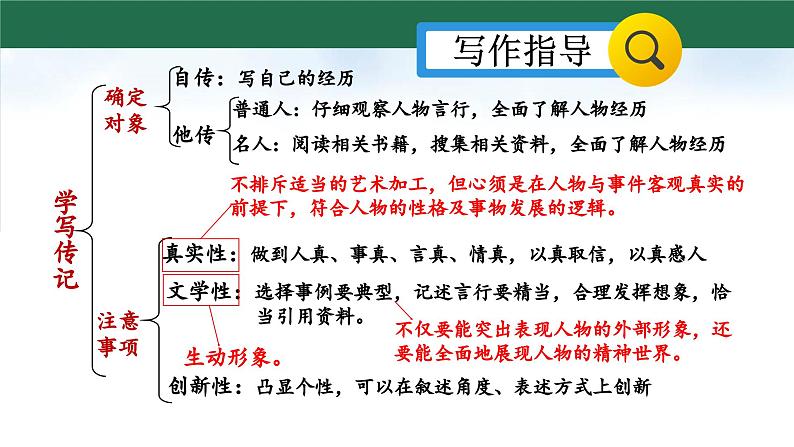 （统编版）八年级语文上学期课内同步课件第二单元 写作：学写传记第6页