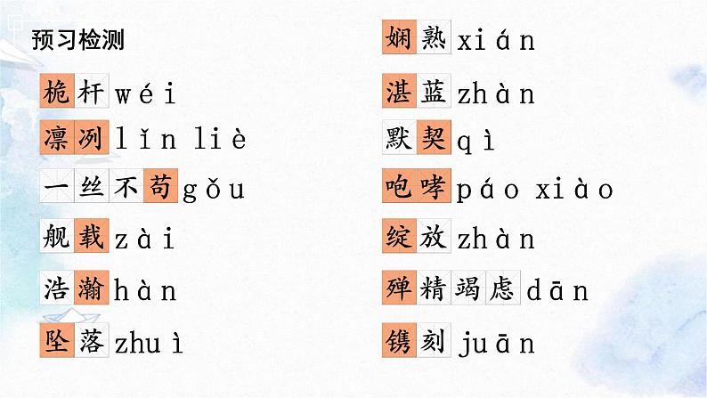 （统编版）八年级语文上学期课内同步课件第4课 一着惊海天第3页