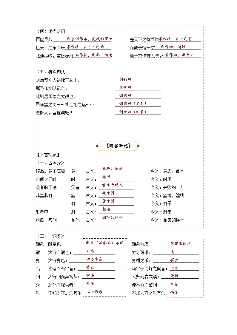 统编版九年级语文上册专题复习讲义第4讲 文言文《岳阳楼记》《醉翁亭记》《湖心亭看雪》 与对比阅读 （解析版）第2页