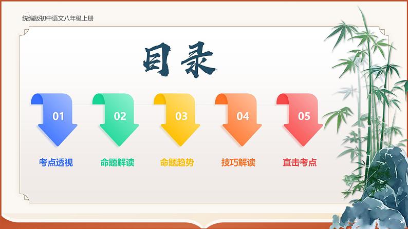 专题07：八上期末散文阅读（课件）-2024-2025学年八年级语文上学期期末考点（统编版）第2页