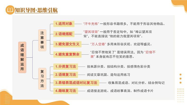 第02讲 词语的理解运用（课件）-2025年中考语文一轮复习（全国通用）第8页