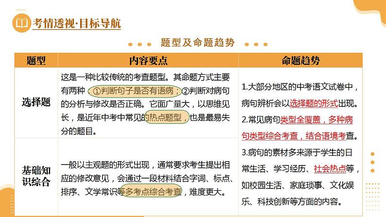 第03讲 病句辨析（课件）-2025年中考语文一轮复习（全国通用）第5页