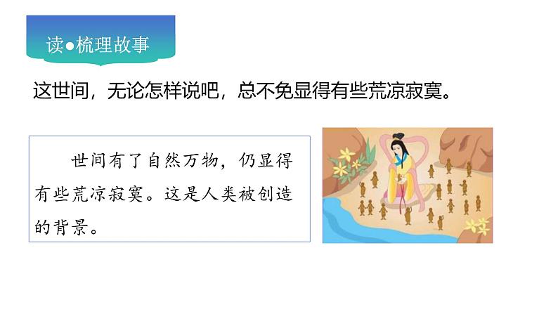 第23课《女娲造人》教学课件-2024-2025学年七年级语文上册新教材教考衔接课件第8页