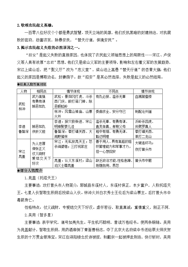 整本书阅读：《水浒传》导读讲义-2024-2025学年初中语文必考名著整本书阅读精讲精练（全国通用）（原卷版）第3页