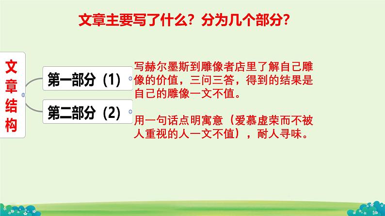 初中语文人教部编版七年级上册第六单元 24 赫耳墨斯和雕像者、蚊子和狮子 课件第8页