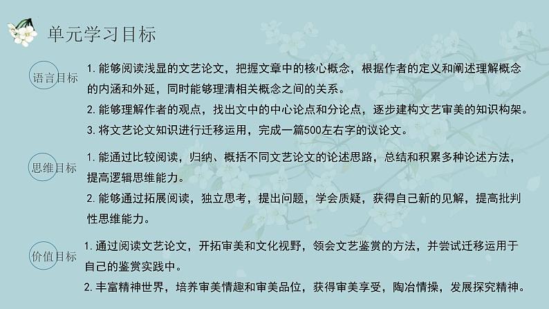 统编版初中语文九年级下册第四单元教学课件第2页