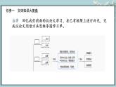 統(tǒng)編版語文九年級下冊第4單元大單元設計（教學設計+課件+學習任務單）