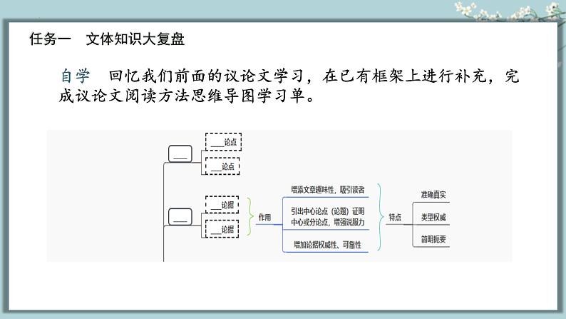 统编版初中语文九年级下册第四单元教学课件第5页