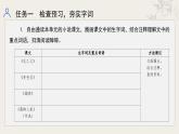 第二单元（整体教学课件）-2024-2025学年九年级语文下册（统编版）