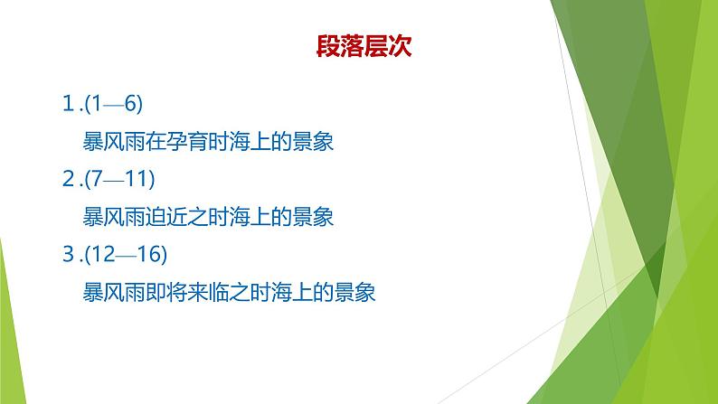 课件：部编版语文九年级下册第4课 海燕第6页