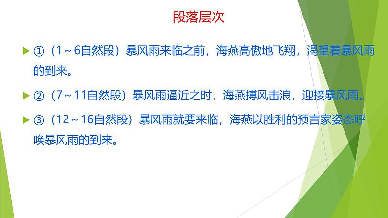 课件：部编版语文九年级下册第4课 海燕第8页