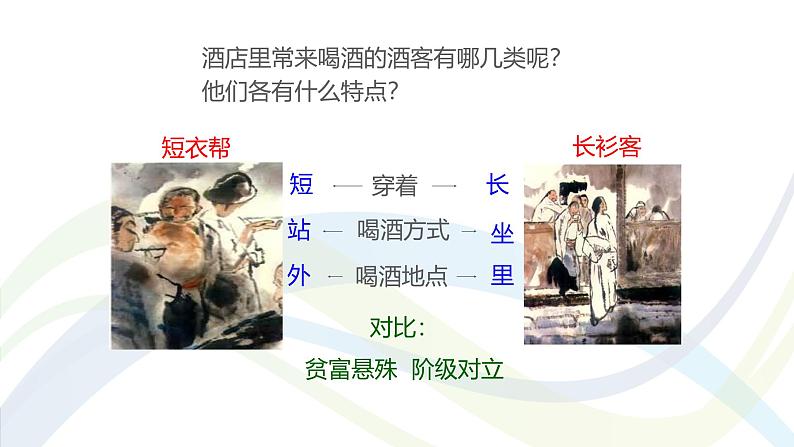 课件：部编版语文九年级下册第5课 孔乙己第7页