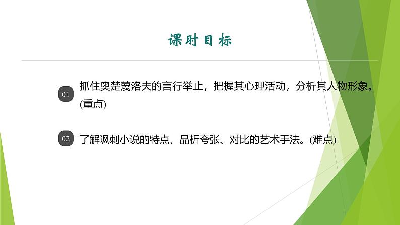 课件：部编版语文九年级下册第6课　变色龙第2课时　精读研析第2页