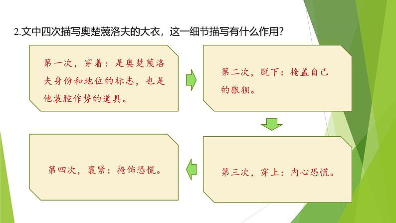 课件：部编版语文九年级下册第6课　变色龙第2课时　精读研析第7页