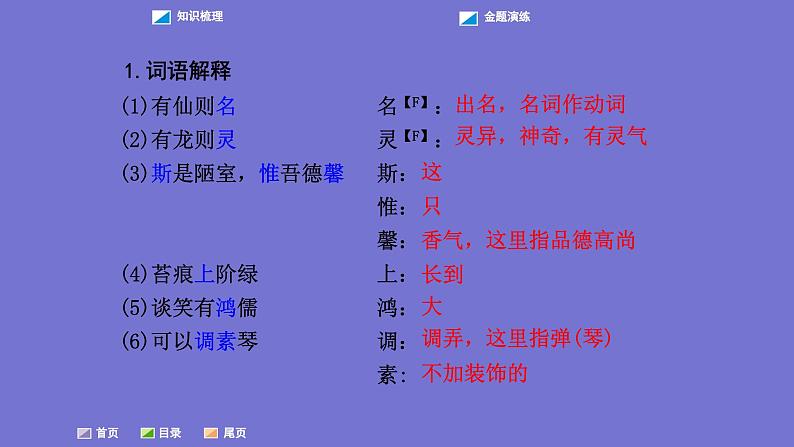 中考语文一轮复习课内文言文考点过关复习课件04：陋室铭（含答案）第3页