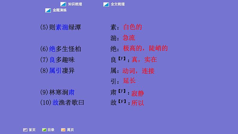 中考语文一轮复习课内文言文考点过关复习课件07：三峡（含答案）第6页