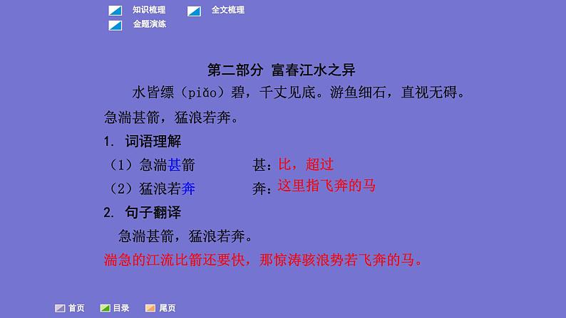 中考语文一轮复习课内文言文考点过关复习课件11：与朱元思书（含答案）第4页