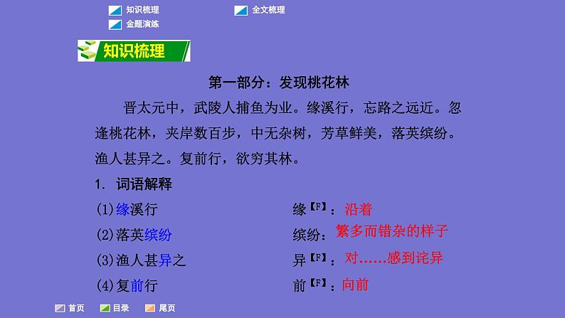 中考语文一轮复习课内文言文考点过关复习课件15：桃花源记（含答案）第2页
