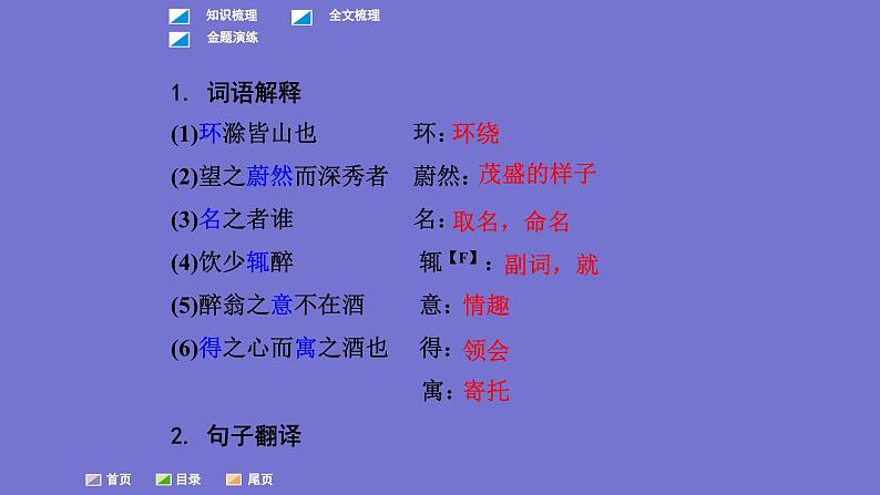 中考语文一轮复习课内文言文考点过关复习课件18：醉翁亭记（含答案）第3页