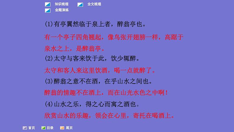 中考语文一轮复习课内文言文考点过关复习课件18：醉翁亭记（含答案）第4页