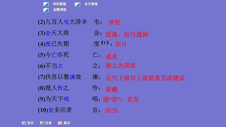 中考语文一轮复习课内文言文考点过关复习课件22：陈涉世家（含答案）第6页