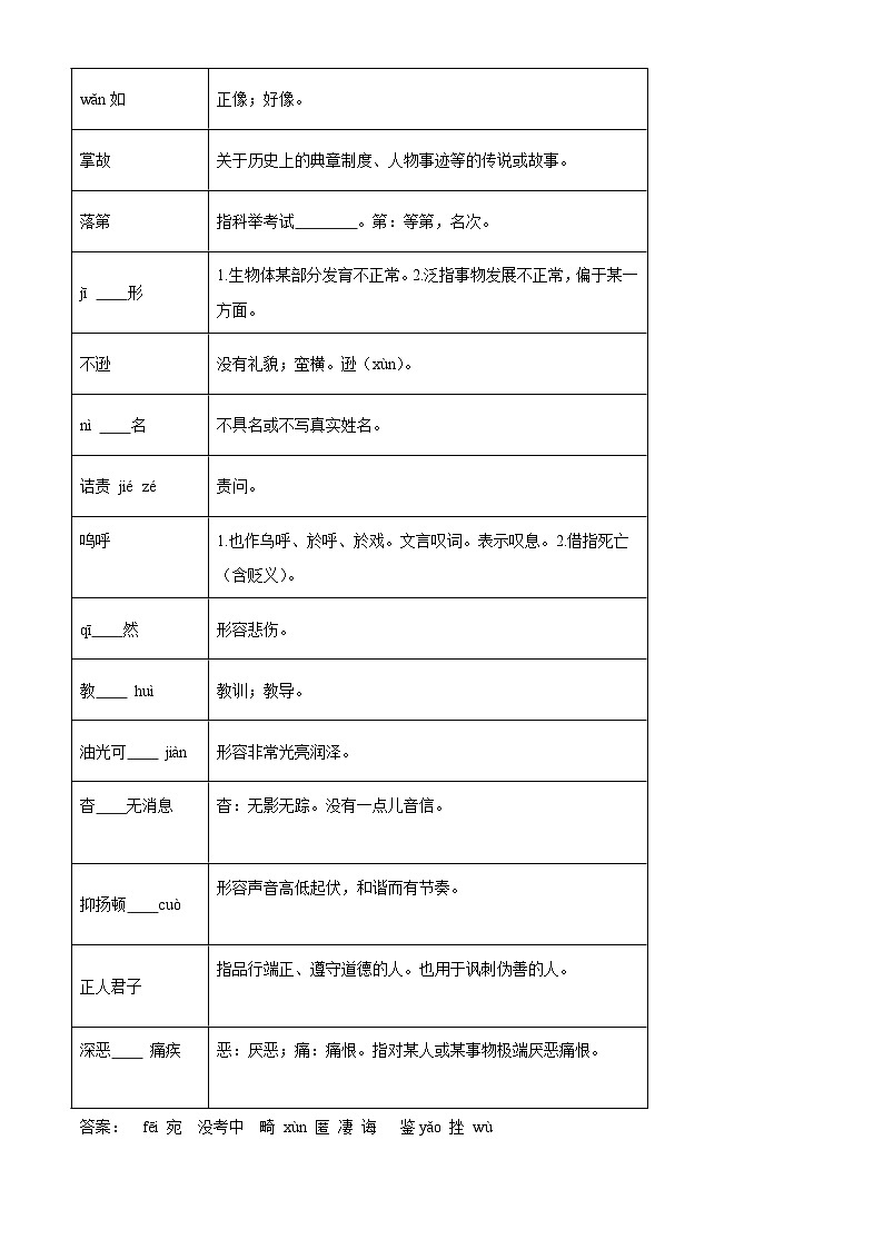 部编版初中语文八年级上册同步讲练测八年级上册第二单元01讲核心（解析版）第2页