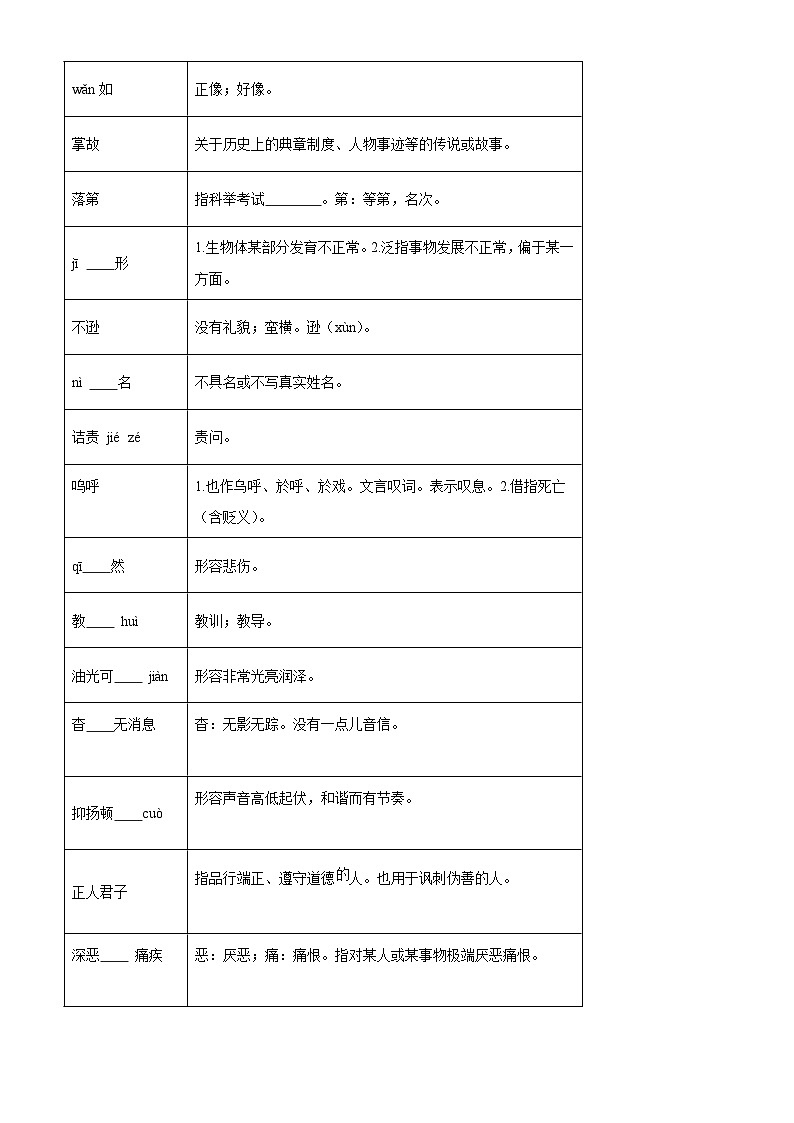 部编版初中语文八年级上册同步讲练测八年级上册第二单元01讲核心（原卷版）第2页