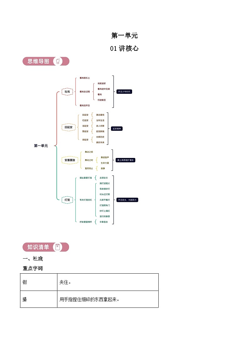 部编版初中语文八年级下册同步讲练测八年级下册第一单元01讲核心（解析版）第1页
