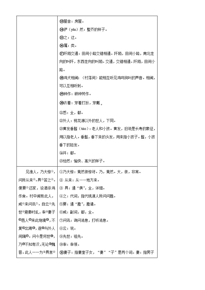 部编版初中语文八年级下册同步讲练测八年级下册第三单元01讲核心（解析版）第3页