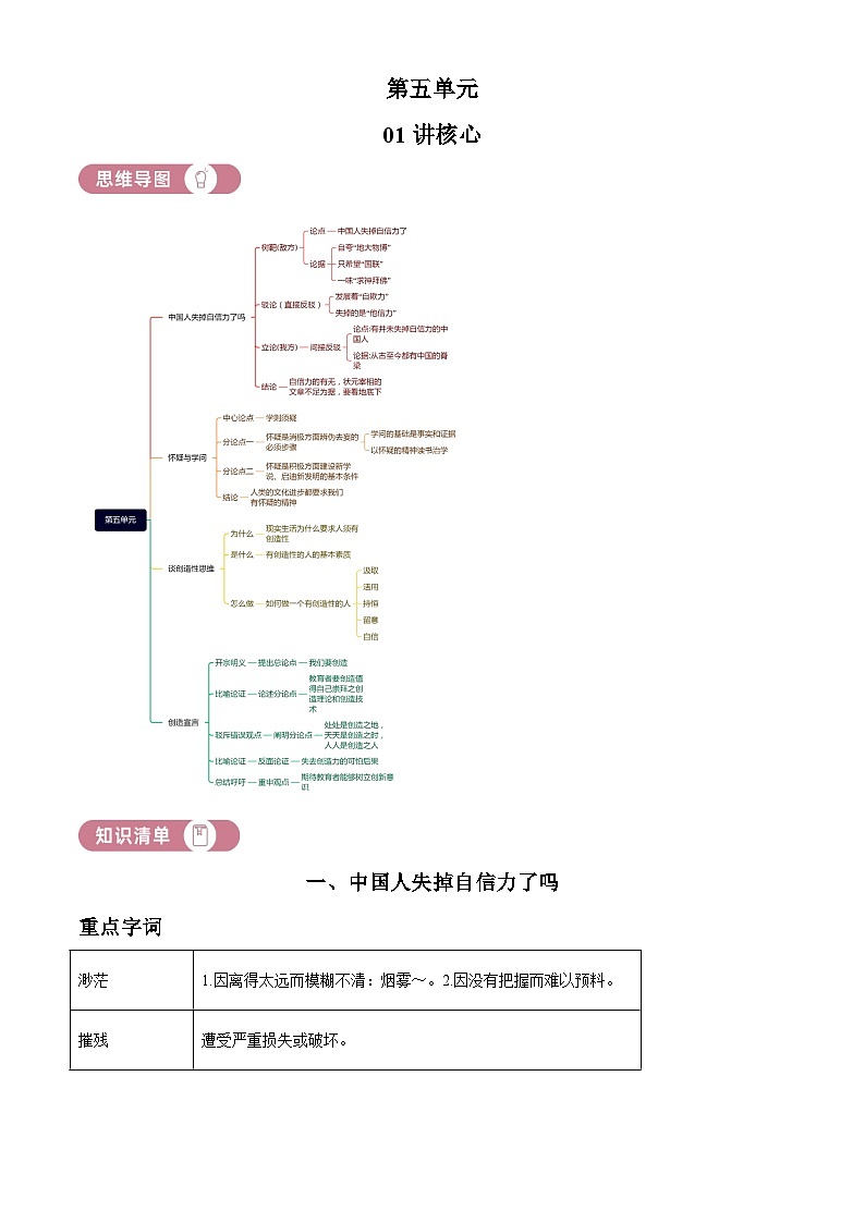 部编版初中语文九年级上册同步讲练测九年级上册第五单元01讲核心（原卷版）第1页