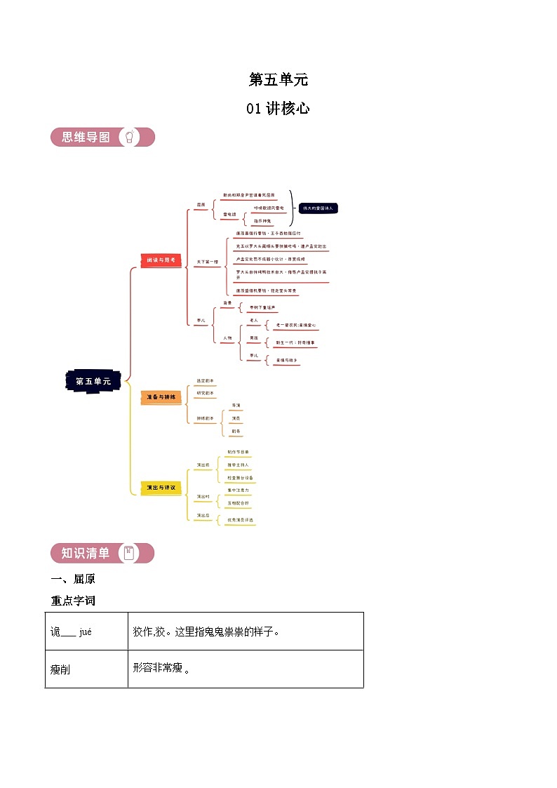 部编版初中语文九年级下册同步讲练测九年级下册第五单元01讲核心（原卷版）第1页