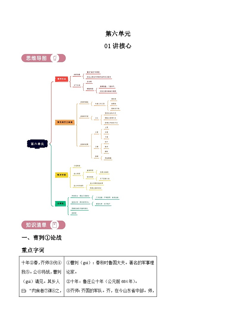 部编版初中语文九年级下册同步讲练测九年级下册第六单元01讲核心（解析版）第1页