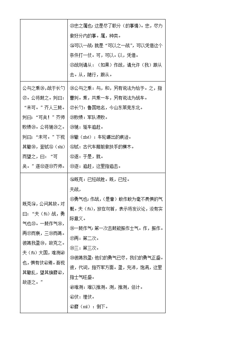 部编版初中语文九年级下册同步讲练测九年级下册第六单元01讲核心（原卷版）第3页