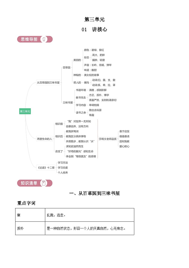 部编版初中语文七年级上册同步讲练测第三单元01讲核心（解析版）第1页