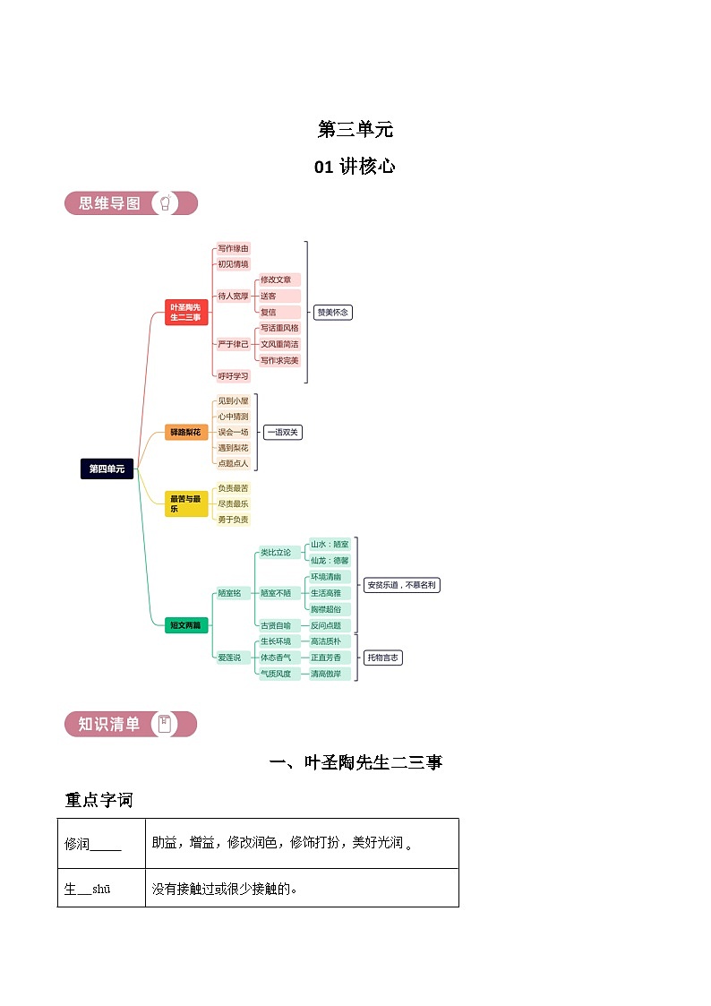 部编版初中语文七年级下册同步讲练测七年级下册第四单元01讲核心（解析版）第1页