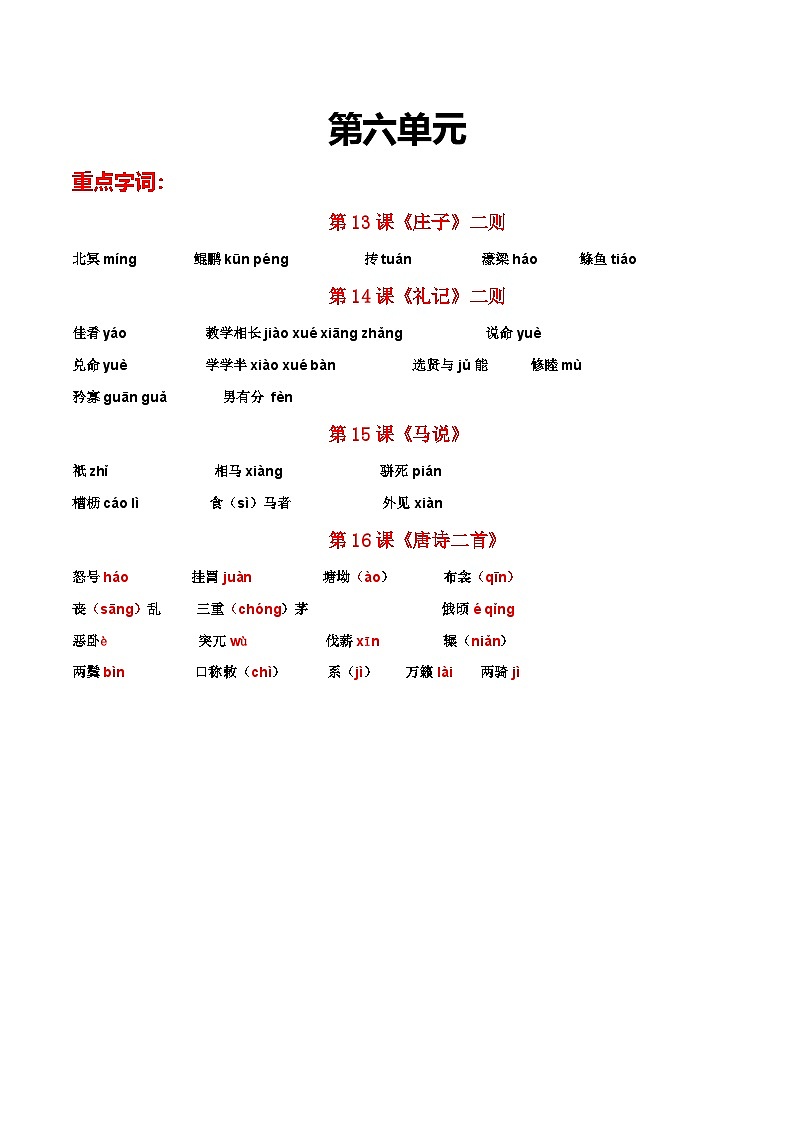 部编版初中语文八年级下册重点字词梳理与对点训练 第六单元（解析版）第1页