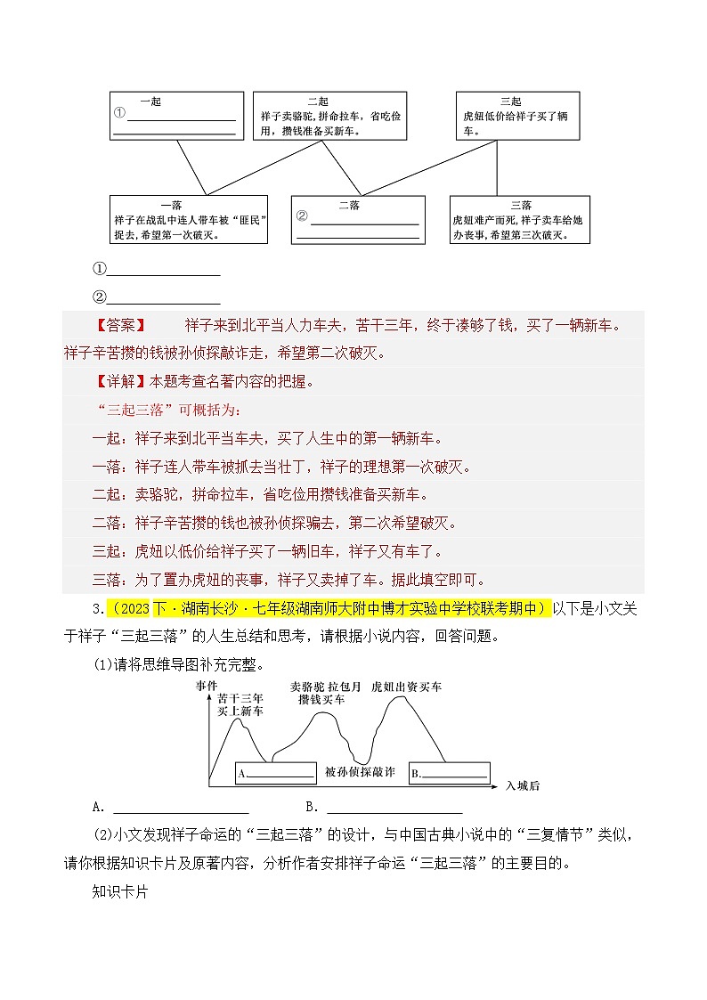 (长沙专用)初中语文七年级下册期中复习练习专题07  《骆驼祥子》（期中热点）30题（解析版）第3页