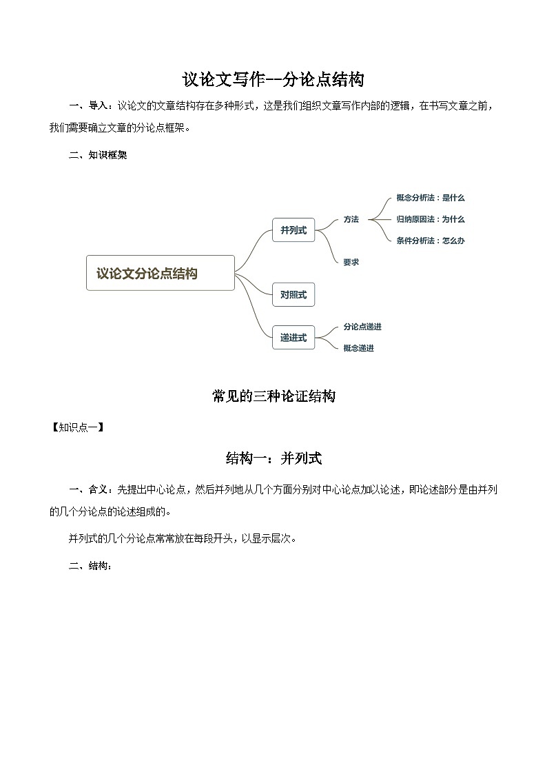 中考语文二轮复习议论文实用写作方法练习第01课 分论点结构、分论点写作（学生版）第1页