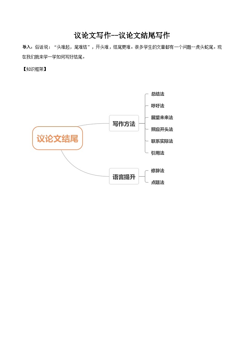 中考语文二轮复习议论文实用写作方法练习第01课 结尾写作（教师版）第1页