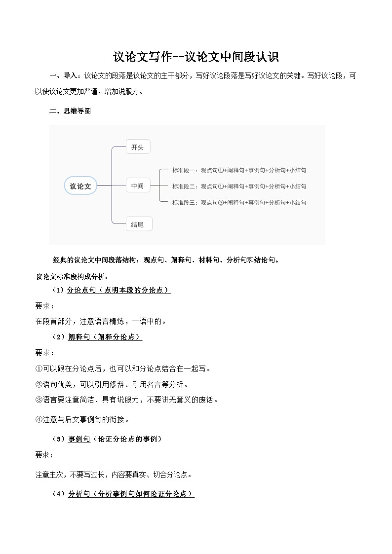 中考语文二轮复习议论文实用写作方法练习第02课 议论段中间段结构认识（教师版）第1页