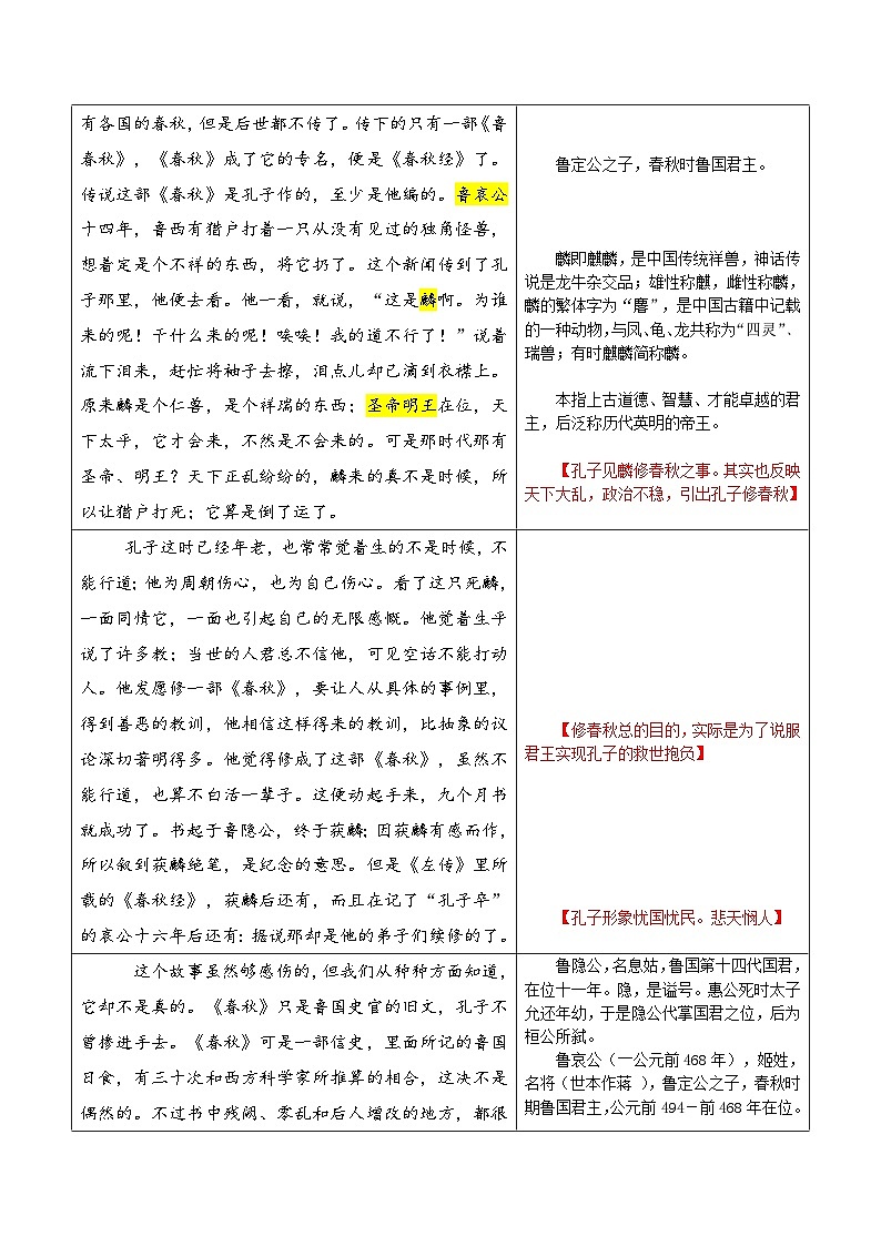 专题06 《春秋》三传第六-2024年中考语文复习之《经典常谈》章节阅读与训练（原卷版）第2页