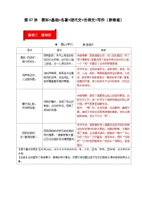 (暑假讲义)初中语文九年级辅导讲义第07讲  新知+基础+名著+现代文+古诗文+写作（2份，原卷版+解析版）