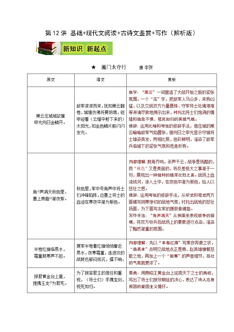 (暑假讲义)初中语文八年级辅导讲义第12讲 基础+现代文阅读+古诗文鉴赏+写作（解析版）第1页