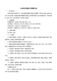 部编版初中语文七年级下册知识梳理与能力训练02 小说知识梳理与答题方法（含解析）