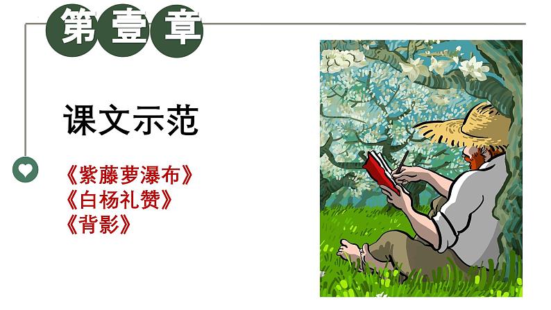 中考语文一轮复习作文高分技巧点拨课件第1讲 谋篇布局之首尾呼应第3页