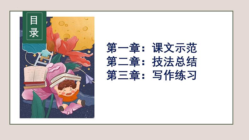 中考语文一轮复习作文高分技巧点拨课件第2讲 谋篇布局之一线串珠第3页